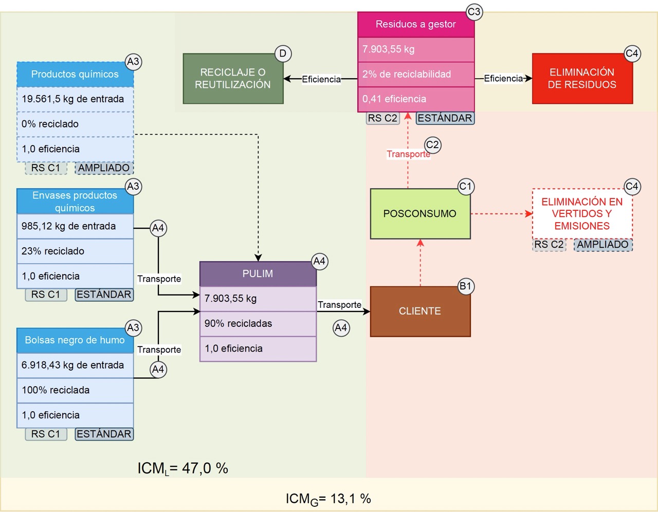 DIAGRAMA PULIM ICM-c71d5548