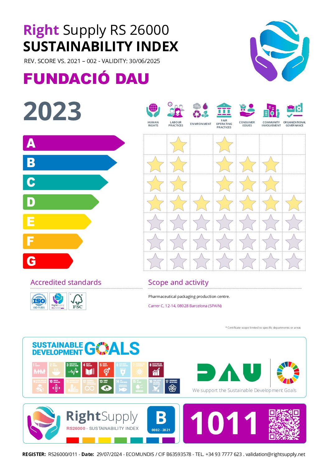 RS26000 FUNDACIO DAU 2023