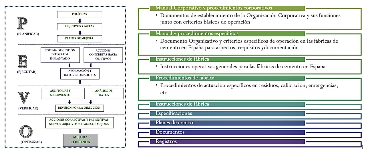 Sistema de Gestión Ambiental-625841c7