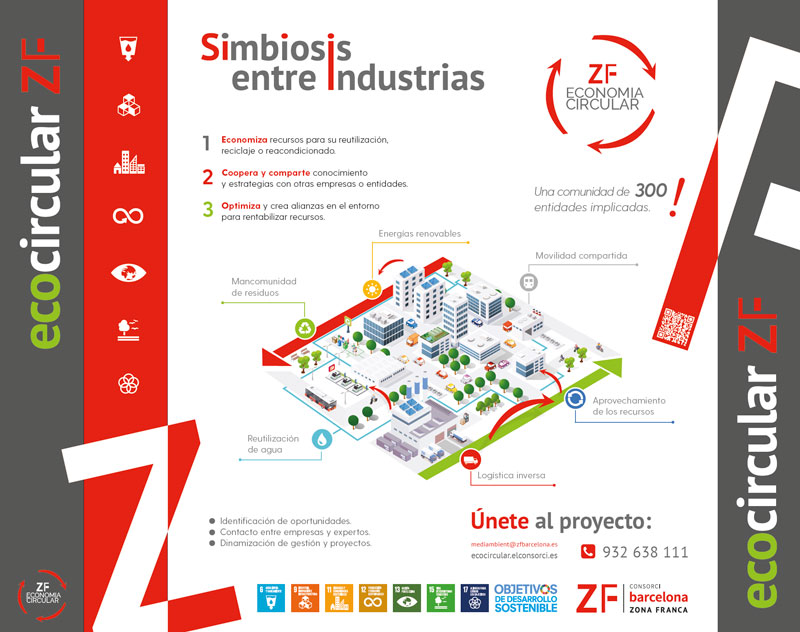 ZF_SIMBIOSIS-907efdaf-9-8a074420